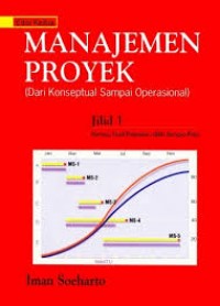 Manajemen Proyek
